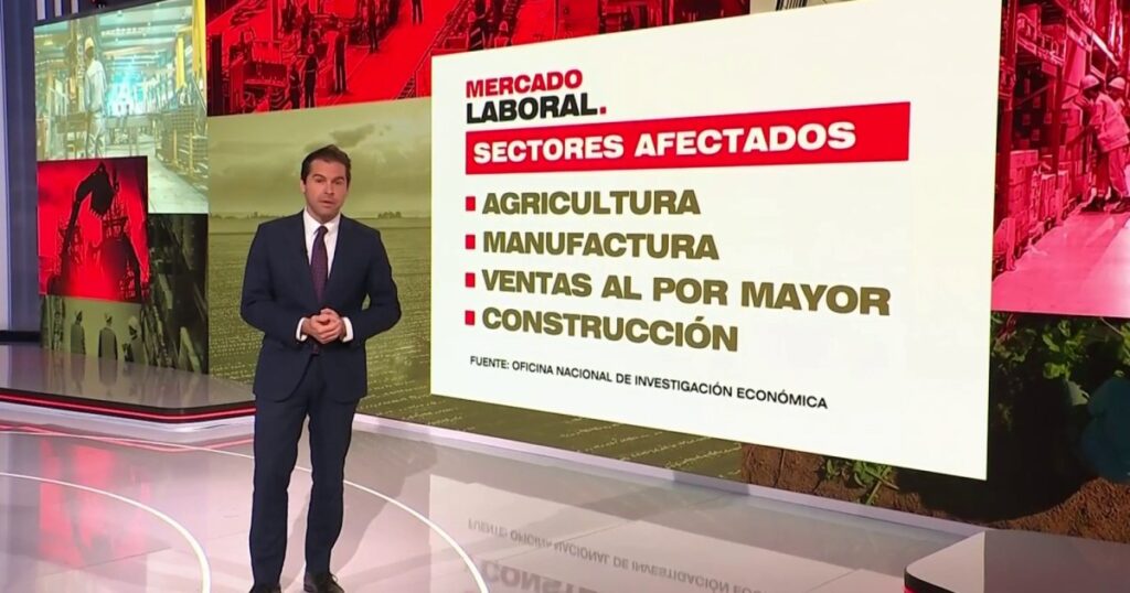 Deportaciones en EE.UU.: ¿Un golpe letal para la economía y tu empleo?
